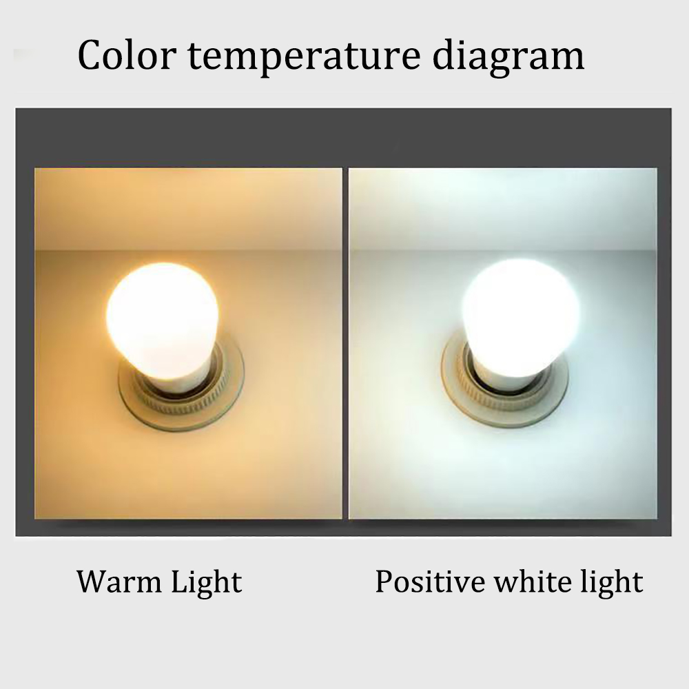 PRLANYDAR Electric bulbs home energy-saving lamps warm white light screw ball mouth lighting. ﻿