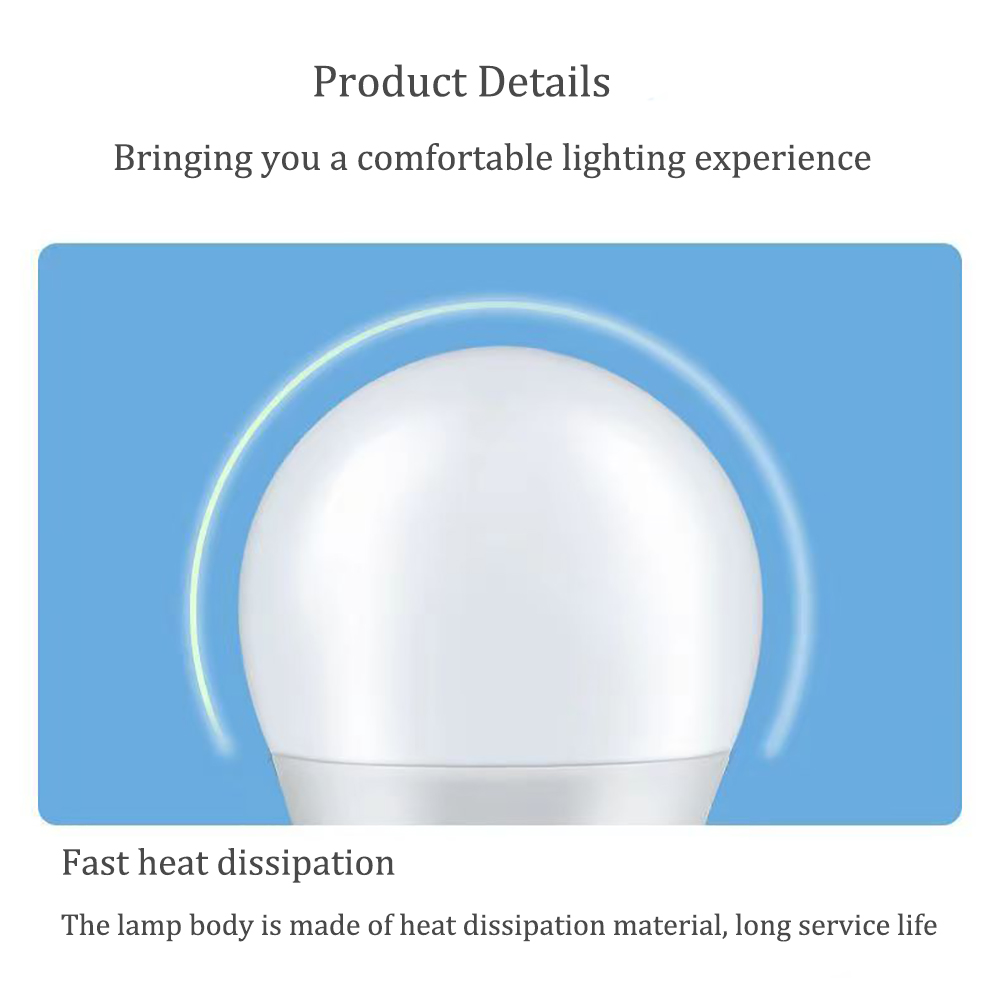 PRLANYDAR Electric bulbs home energy-saving lamps warm white light screw ball mouth lighting. ﻿