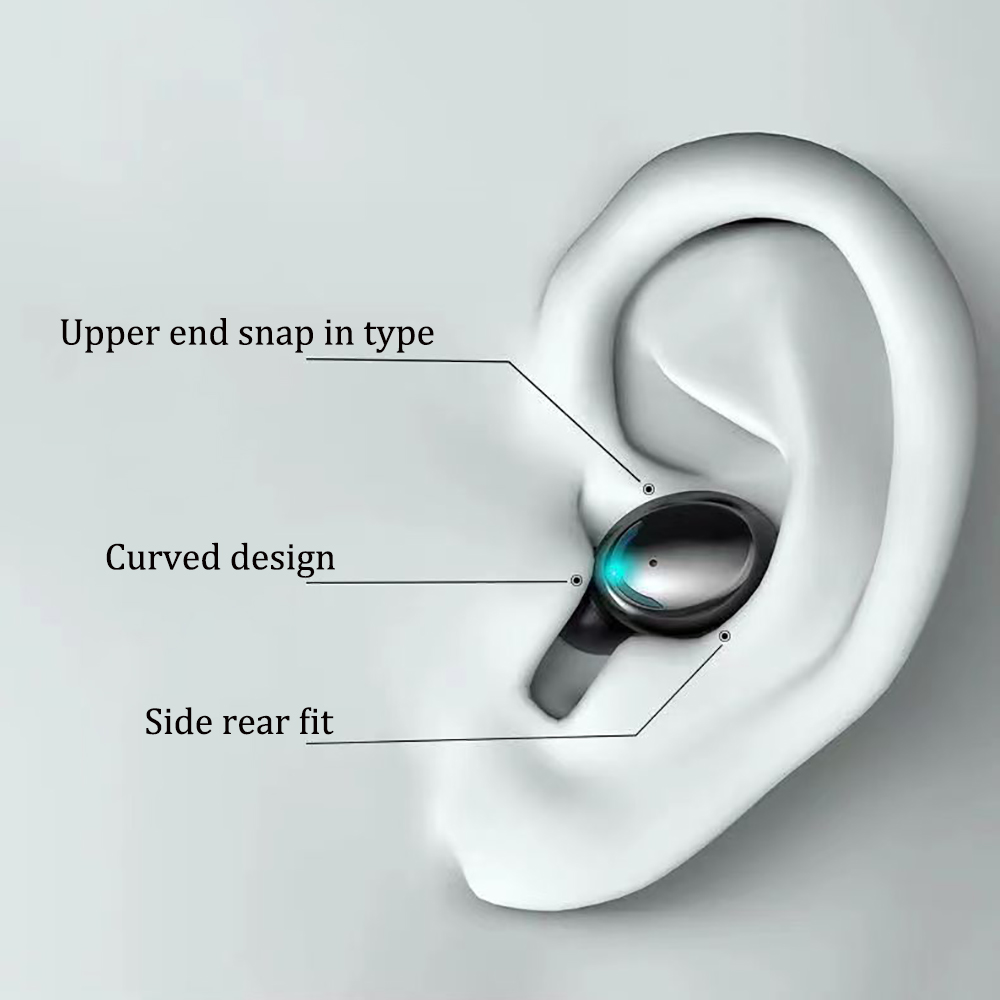 Feeling Eworld Long Range Headphones Bluetooth Headphones Wireless Sports Headphones High Sound Quality Suitable for All Phones