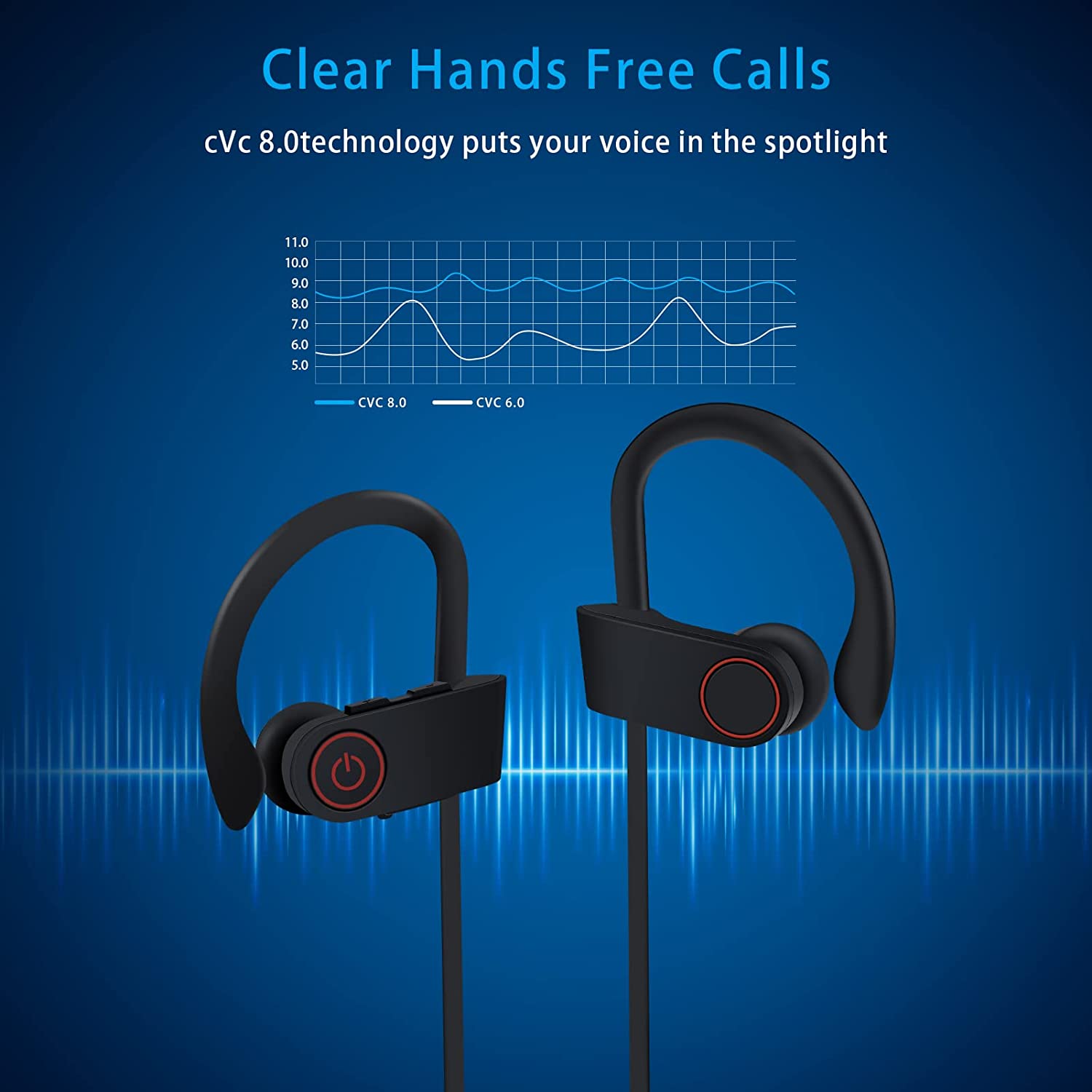 Sport Earphones，Bluetooth Headphones 5.0, Wireless Headset,IPX7 Waterproof in-Ear Earphone,Deep Bass + HD CVC6.0 Noise Cancelling Stereo Sweatproof Earbuds with Microphone for Gym Running Home Workout