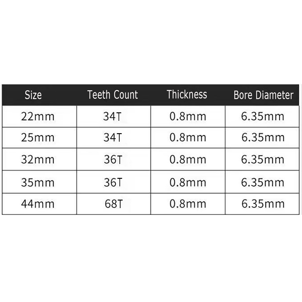 Kingmix Tools replacement part - 5 Pcs High-Speed Steel Mini Saw Blade Set for Drills & Rotary Tools With 2 Extension Rods– Heavy Duty Blades for Wood, Plastic, Copper, Aluminum & Metal Cutting