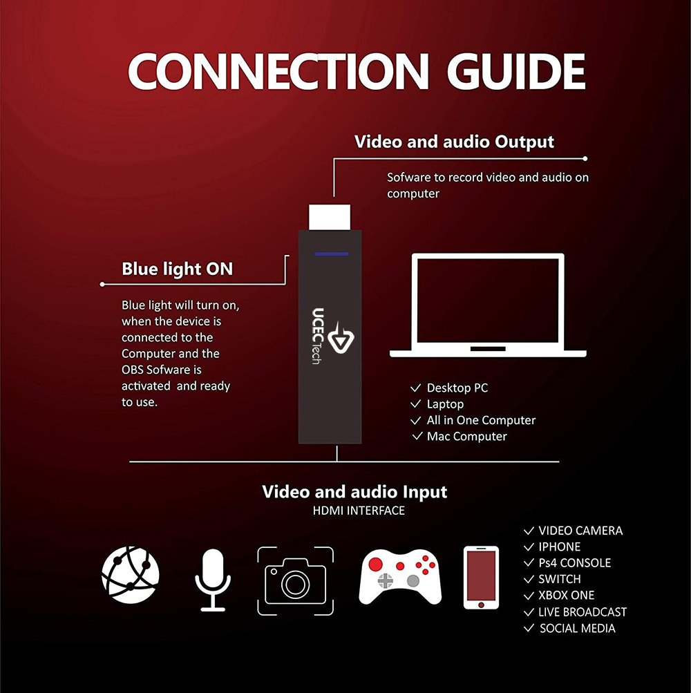 UCEC Tech Video Capture Card 4K Broadcast Live USB 3.0 Cam Link